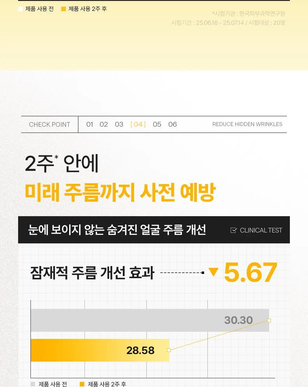 [단독기획] 메디힐 콜라겐 캡슐 패치 60+60매 더블 기획 2종 (레티놀, 비타민C) 상세페이지 28